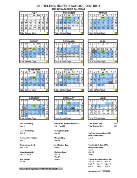 UNIVERSITY CALENDAR, 1st Term, A.Y. 2022 .